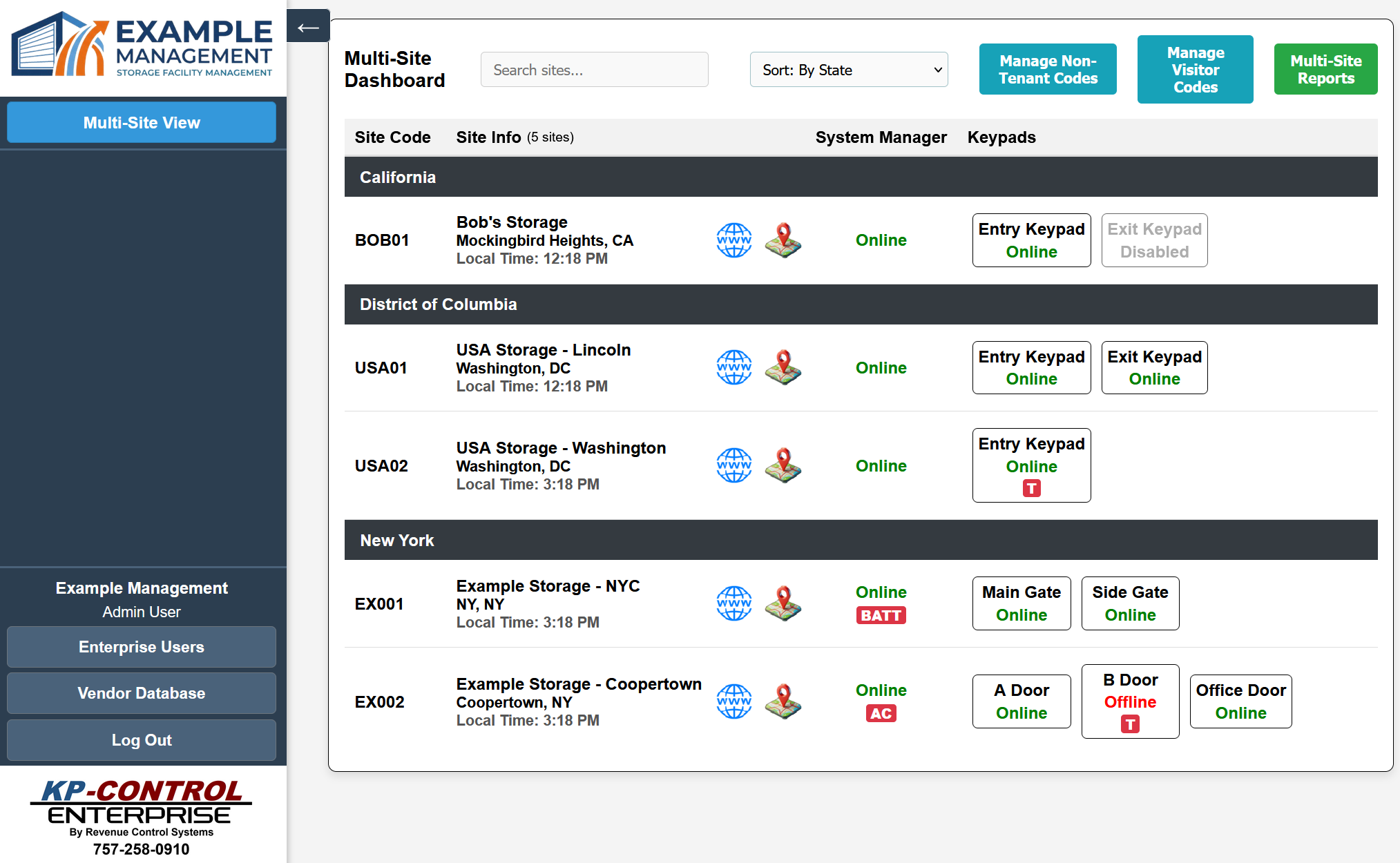 Enterprise Multisite